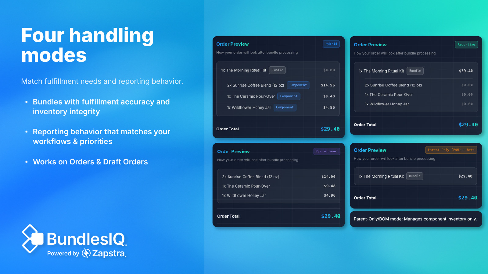 Handling modes configuration