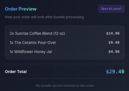 Operational mode Order Preview — only components remain, no bundle line