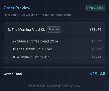 Reporting mode Order Preview — bundle at full price, components at $0
