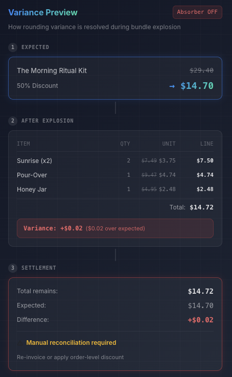 Variance Preview with absorber OFF — manual reconciliation required