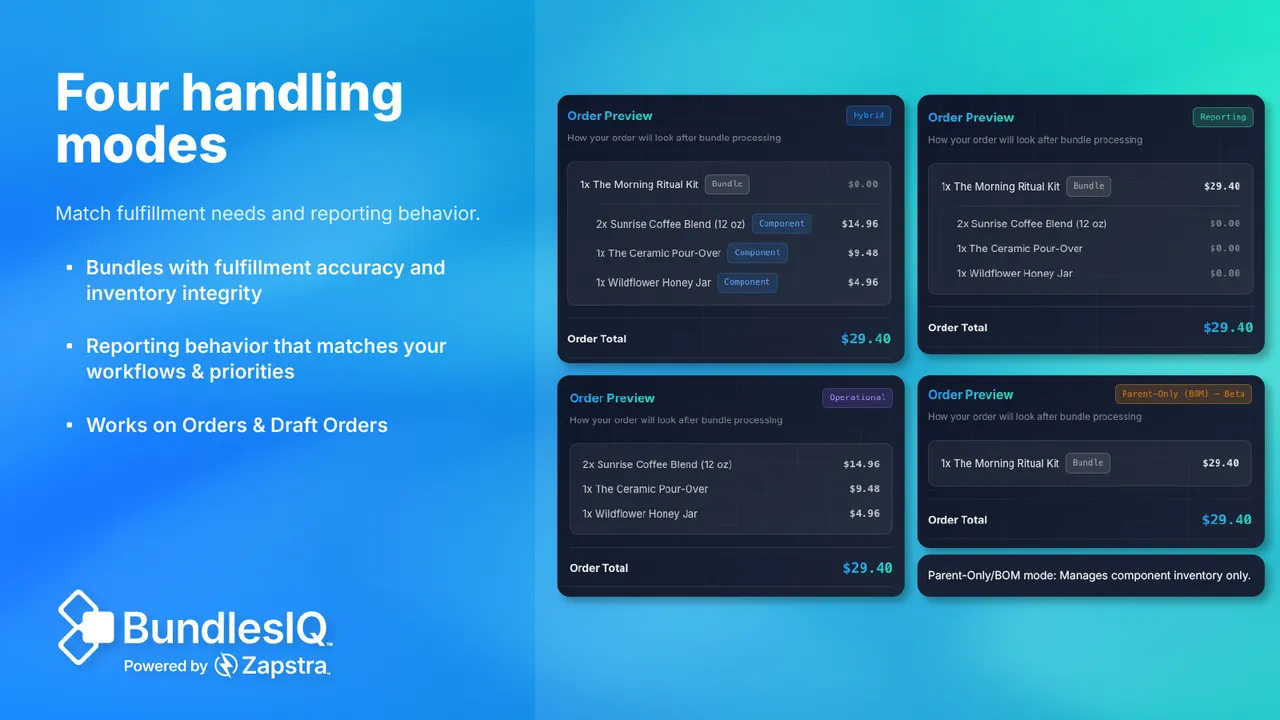 Handling modes configuration